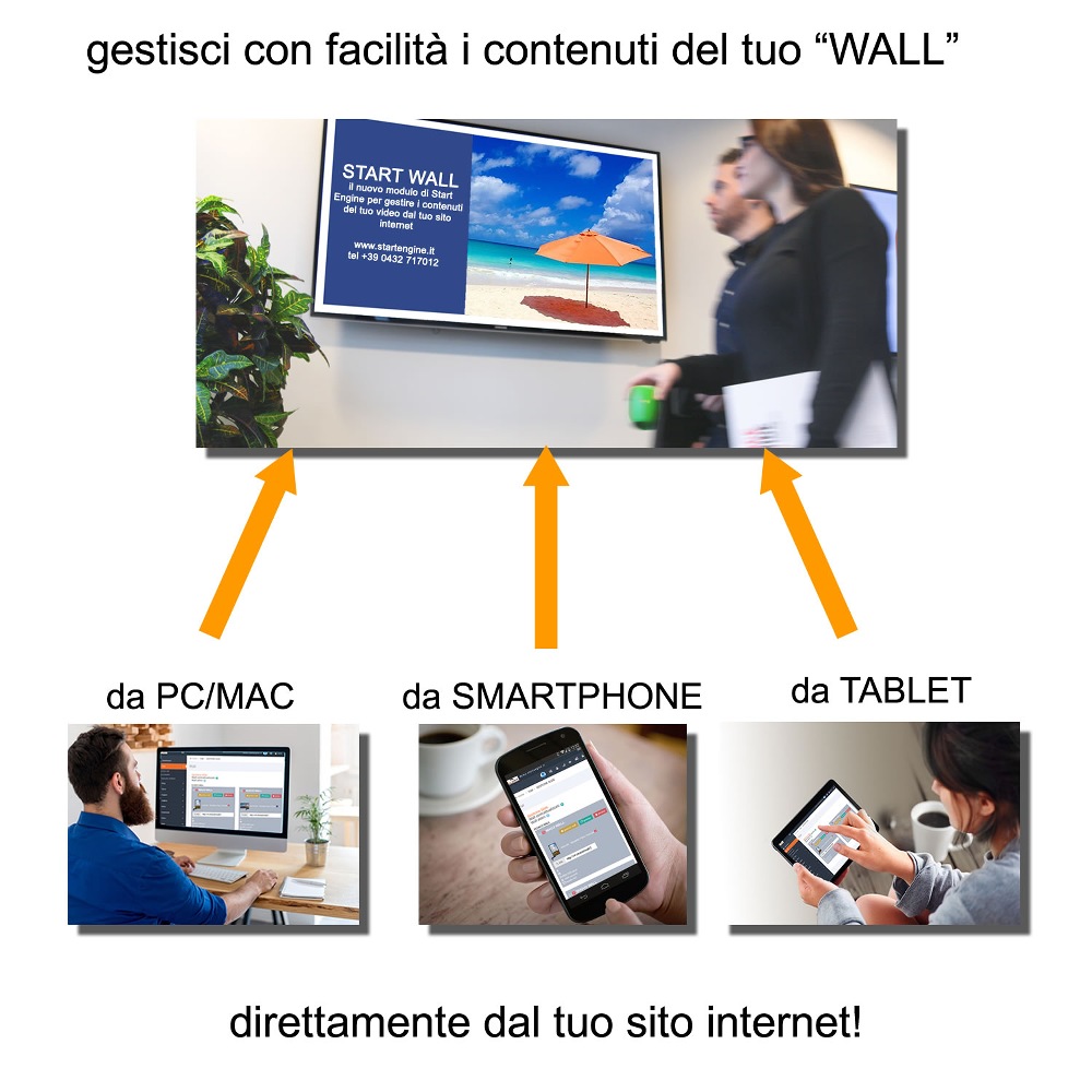VIDEO WALL, il nuovo modulo di Start Engine 
